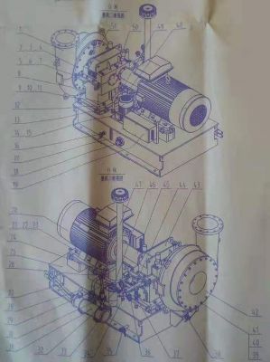 流量和功率与叶轮直径的平方成正比